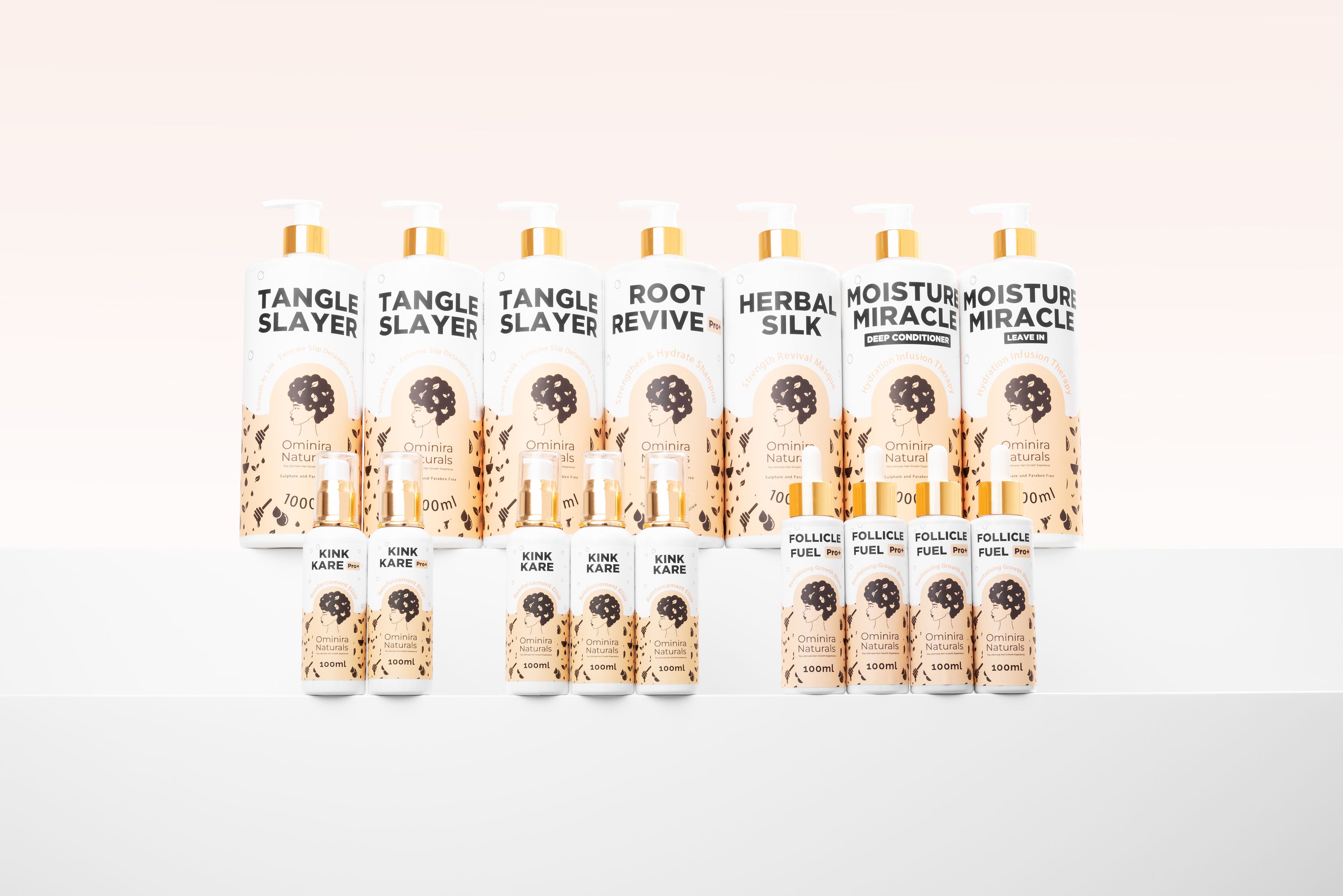 Anti-Breakage Wash Kit