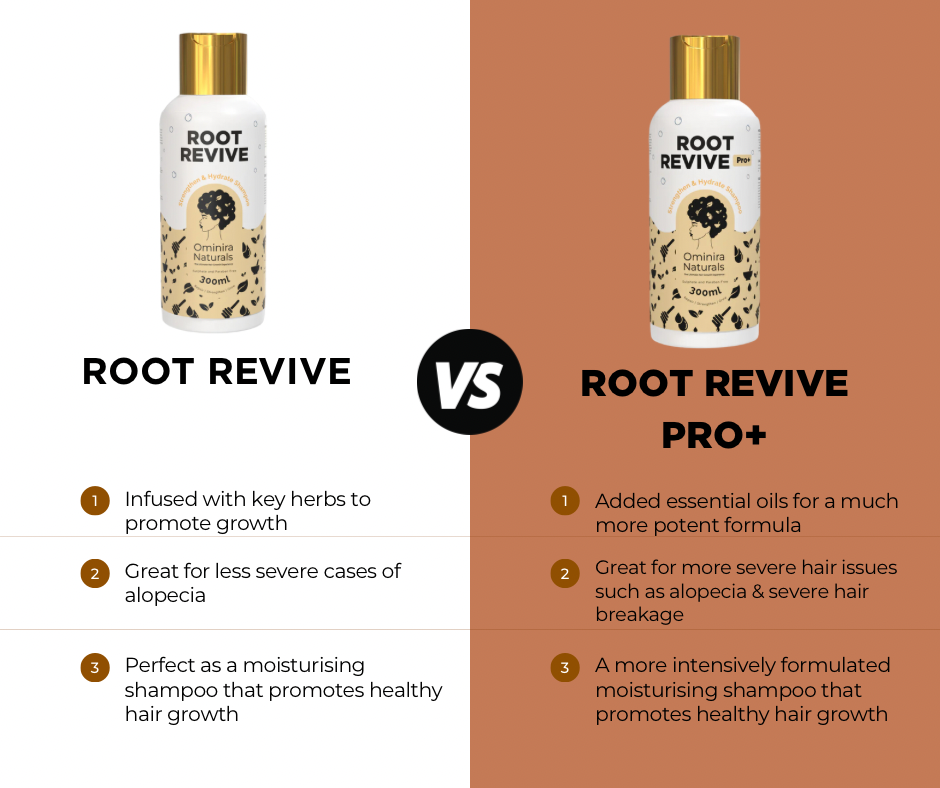 Root Revive Pro+ - Hair Growth Shampoo