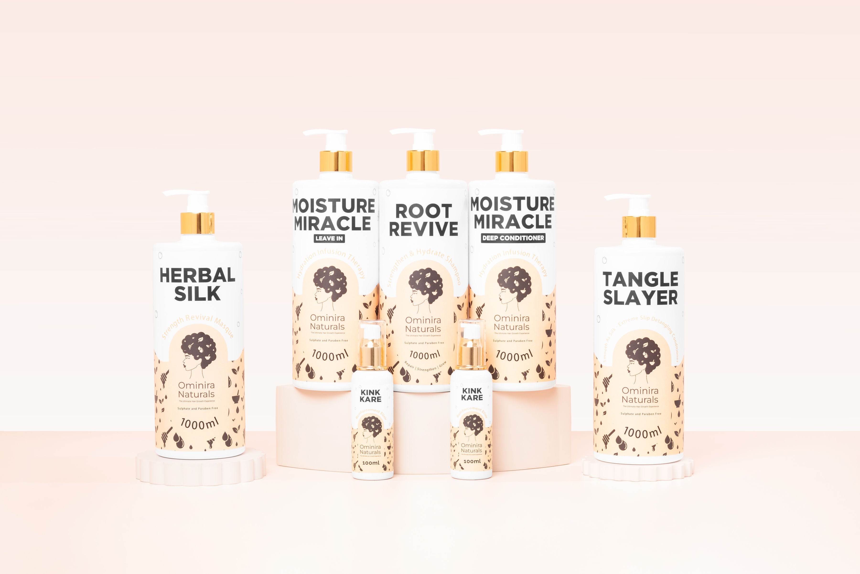 Anti-Breakage Wash Kit