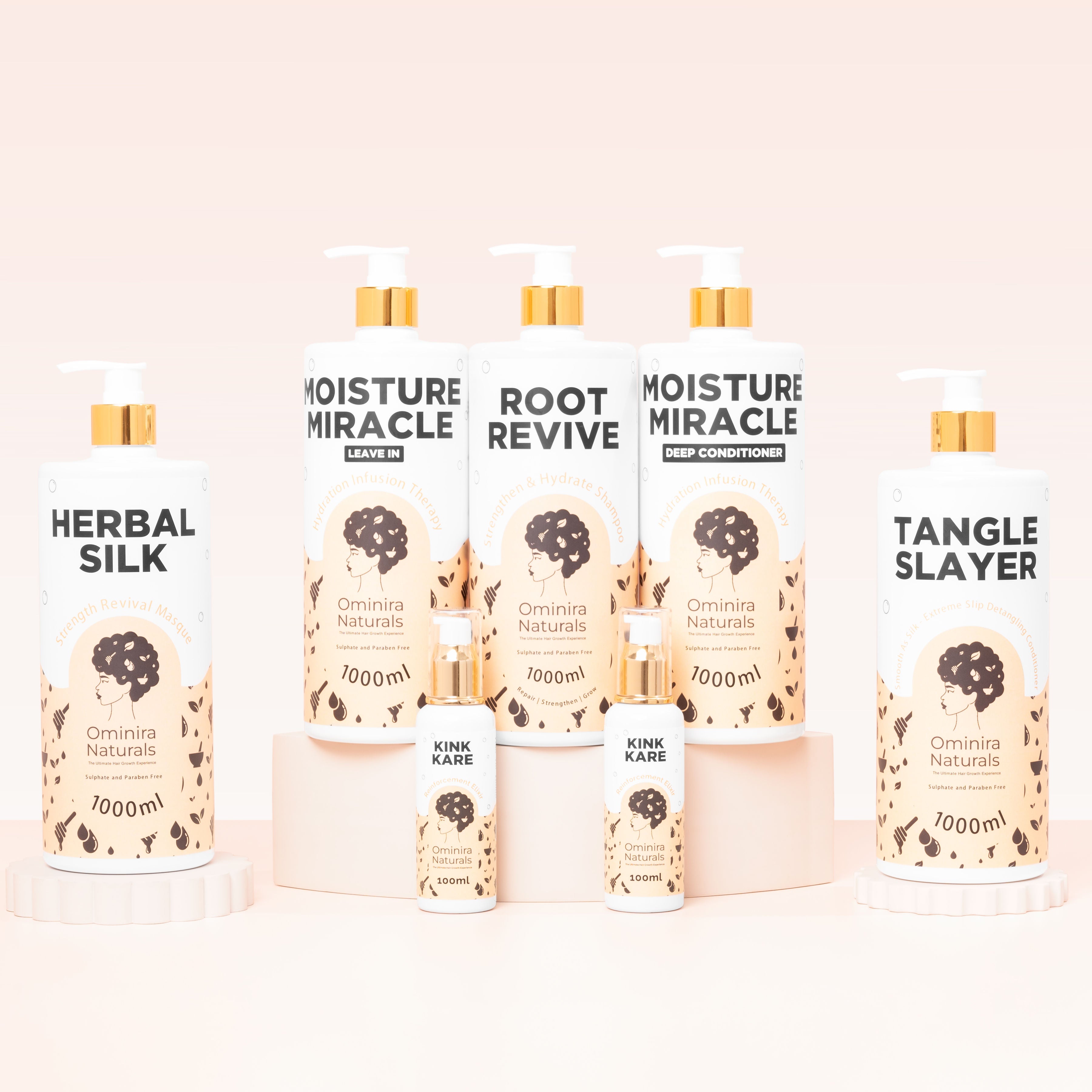 Anti-Breakage Wash Kit