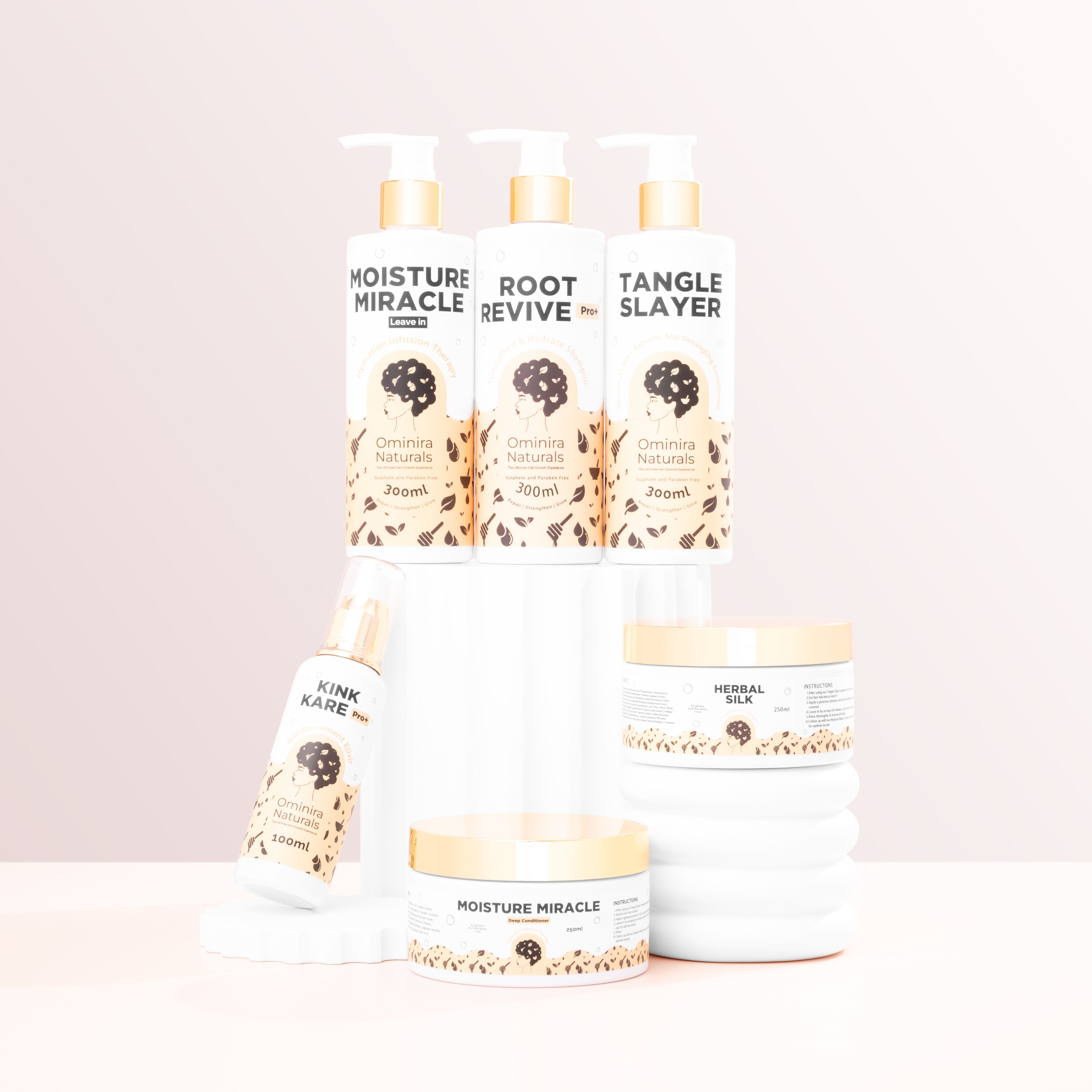 Anti-Breakage Wash Kit