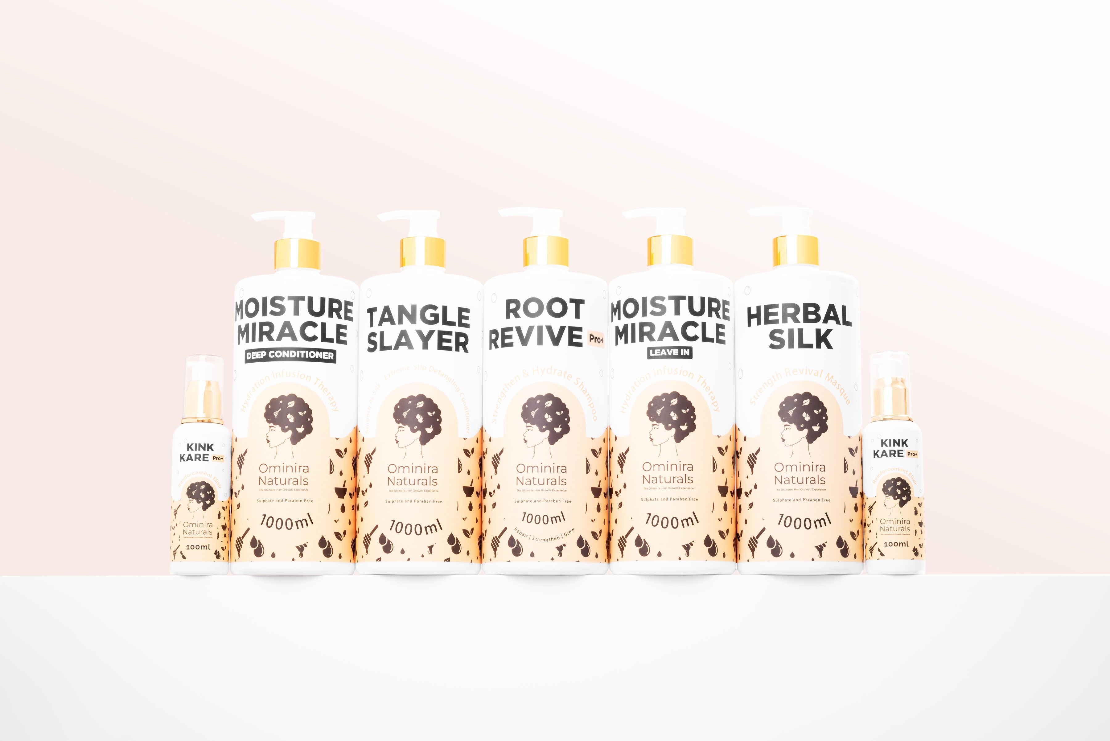 Anti-Breakage Wash Kit