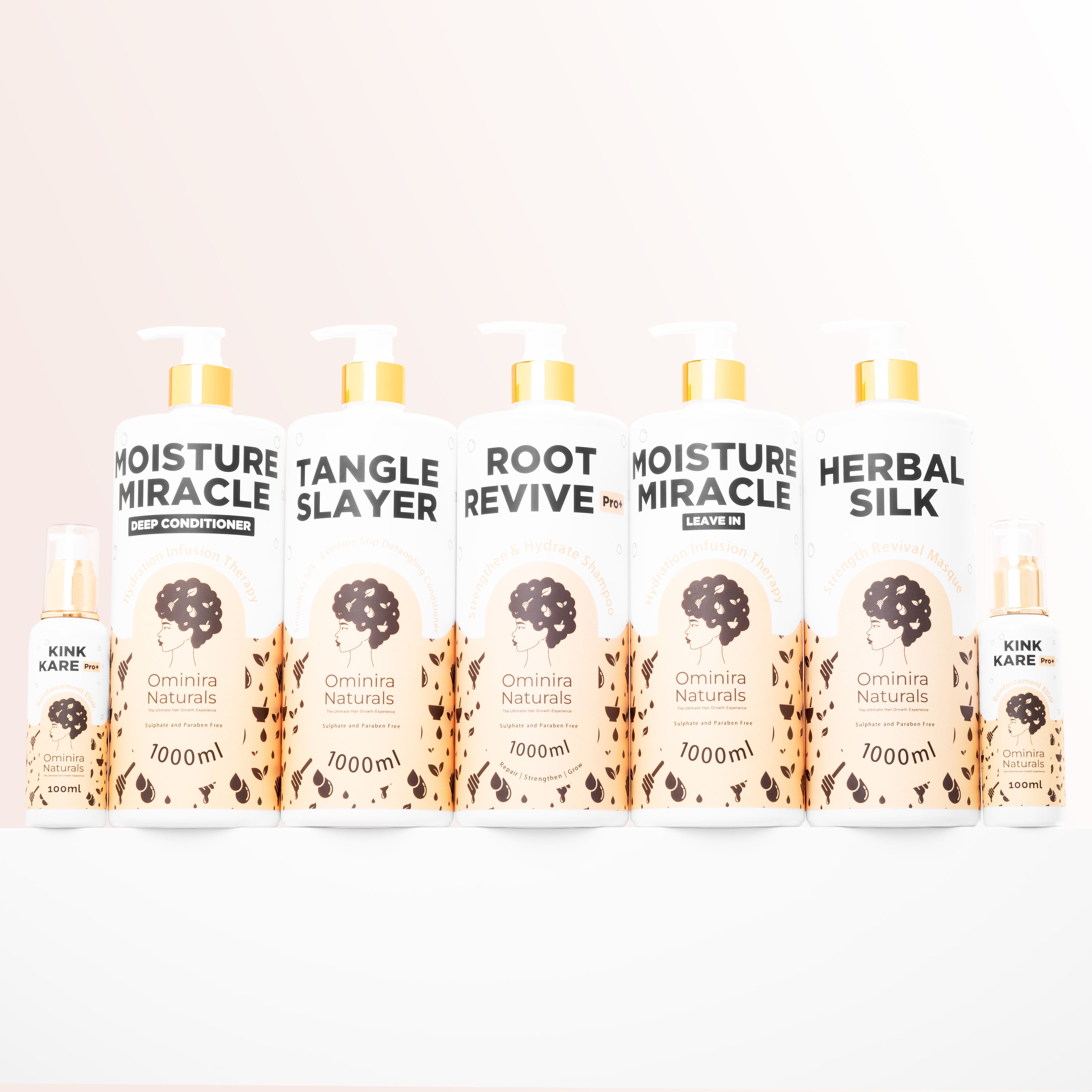 Anti-Breakage Wash Kit