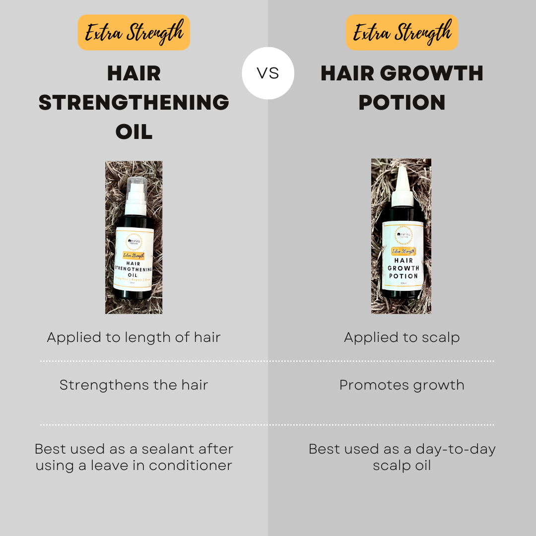 Hair Growth Potion - Extra Strength